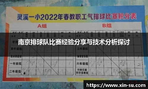 南京排球队比赛经验分享与技术分析探讨